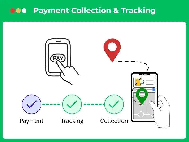 Payment Collection & Tracking
