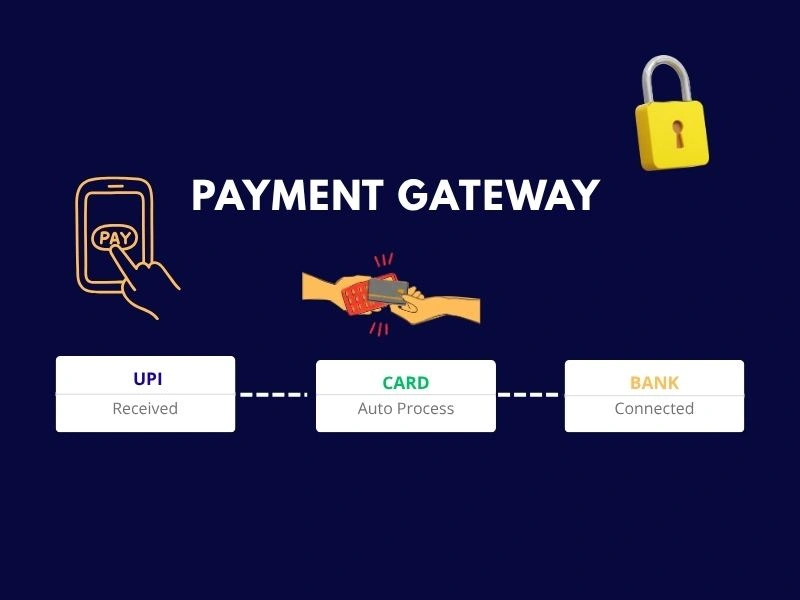 Payment Gateway Integration
