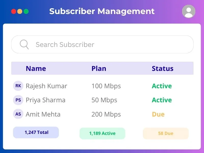 Subscriber Management System